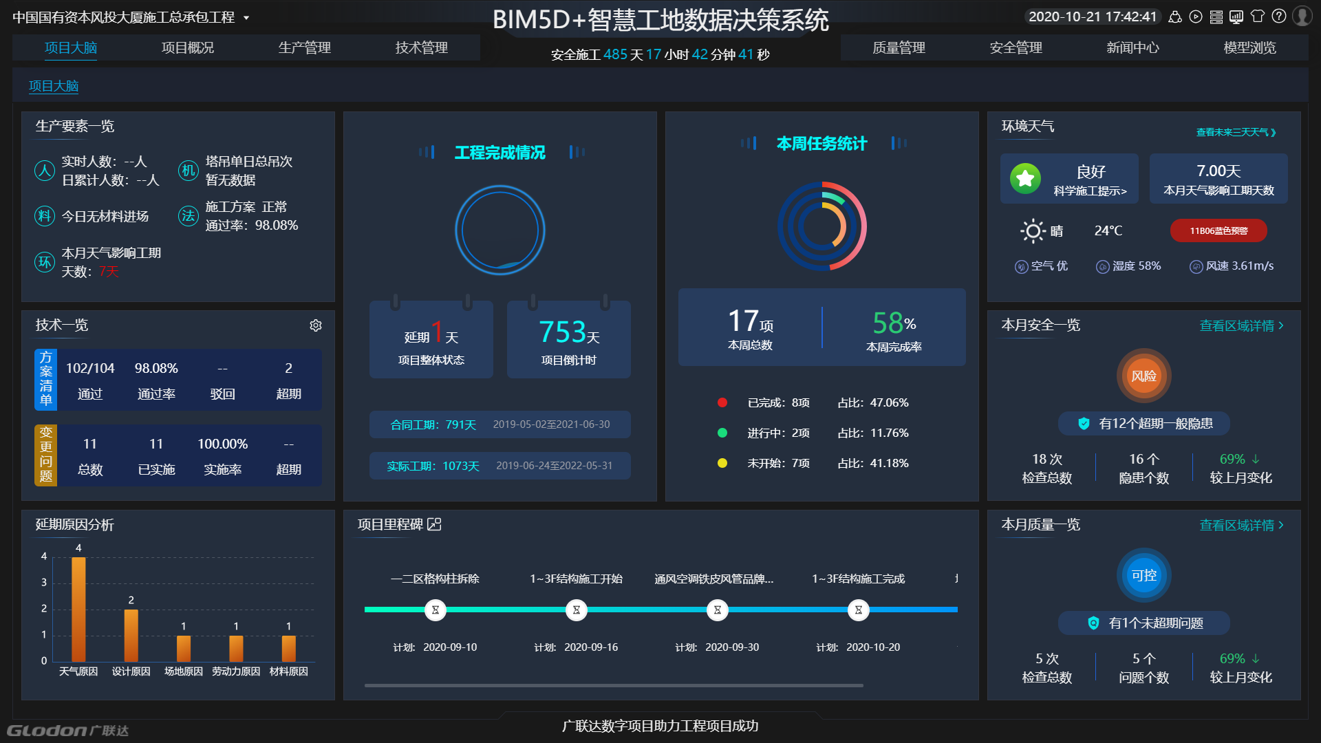 3308维多利亚线路检测中心