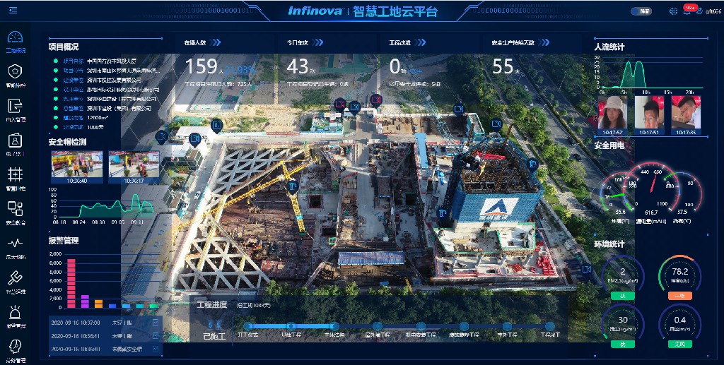 3308维多利亚线路检测中心