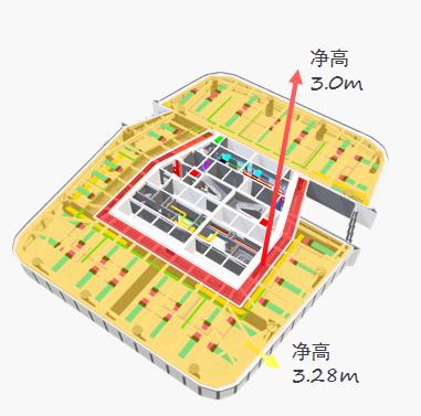 3308维多利亚线路检测中心