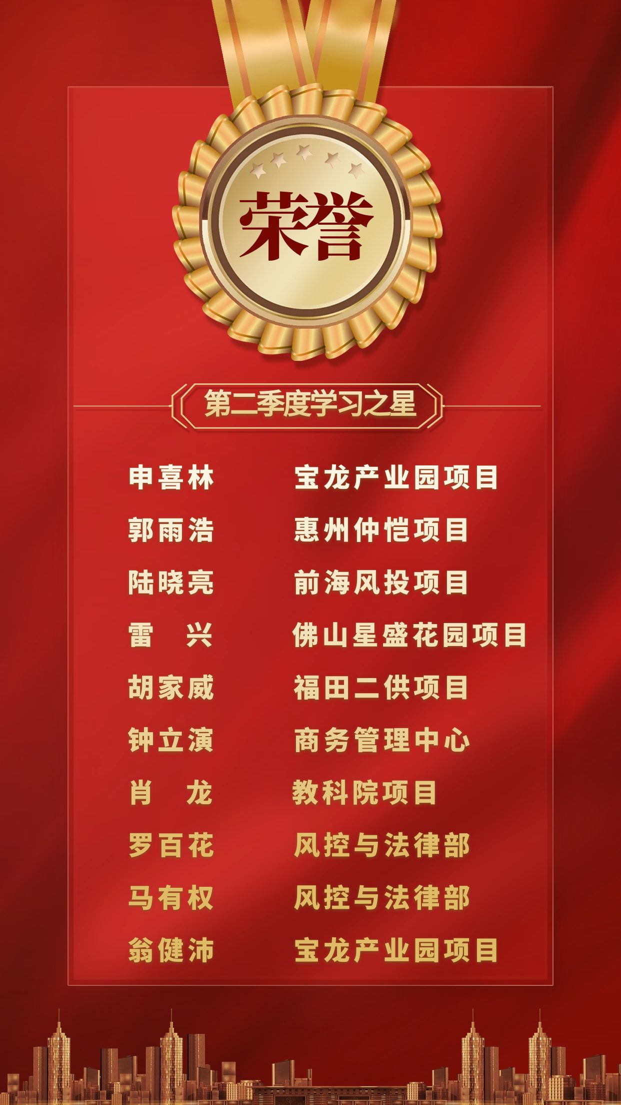 3308维多利亚线路检测中心