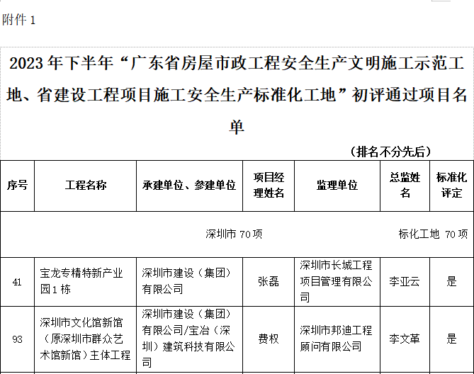 微信图片_20231221160401.png 微信图片_20231221160401.png